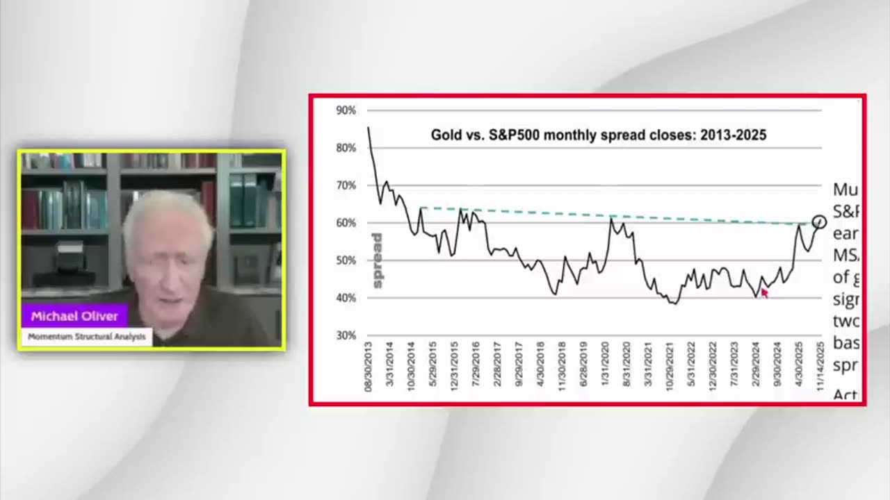 Michael Oliver: A Silver Signal No One Else Sees