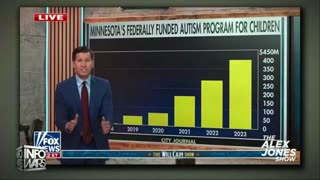 INFOWARS LIVE - 12/1/25: The American Journal with Breanna Morello / The Alex Jones Show / The War Room With Harrison Smith