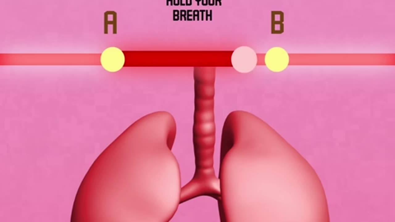 Test your lungs