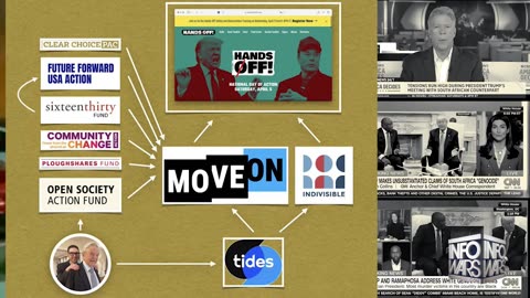 WE DON'T DO KINGS IN AMERICA: Exposing the Soros Fueled No King's Chaos - Bowne Report