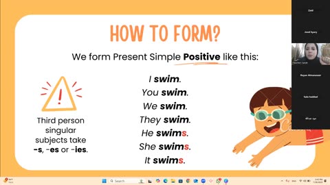 simple present tense