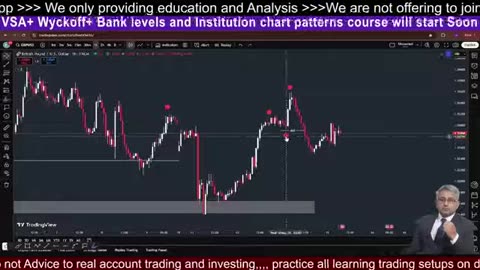 Crypto Haze BTC Live Analysis #BTC #Crypto