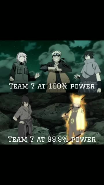 Team 7 100 💯% power