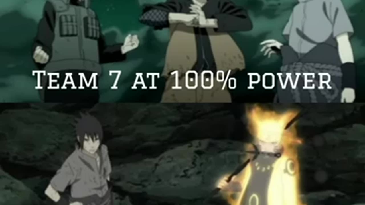 Team 7 100 💯% power