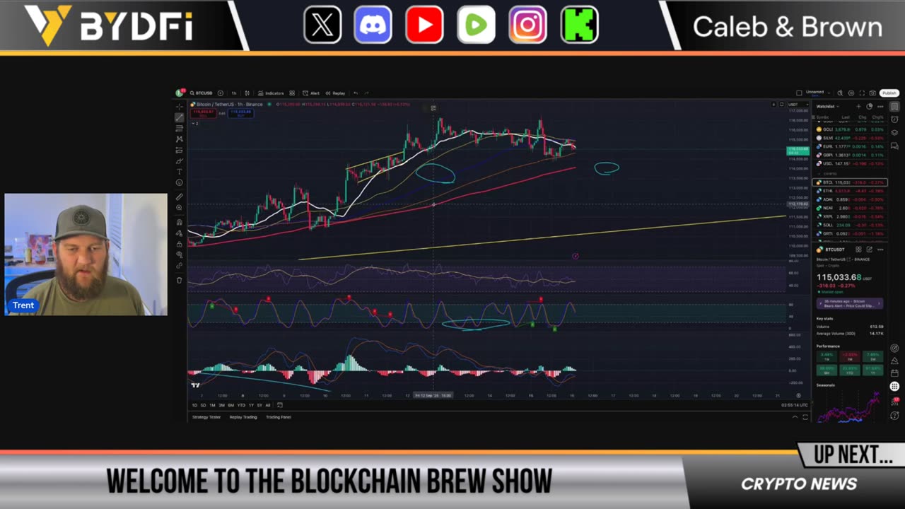 Bitcoin Bear Trap! Crypto is Going Massively Higher!