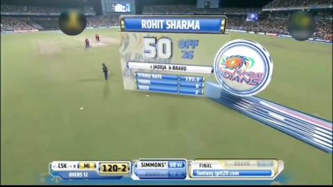 Rohit Sharma's Fiery 50(26) in IPL 2015 Final 🔥 | The Hitman Show at Eden Gardens