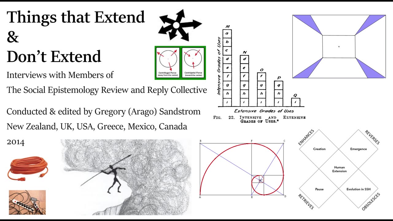 Things that Extend and Don't Extend