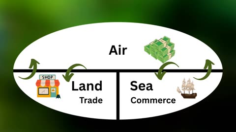 Global Solutions GFG