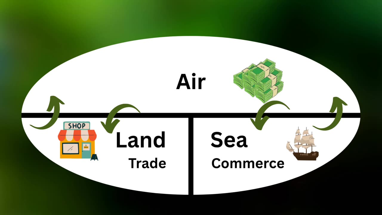 Global Solutions GFG