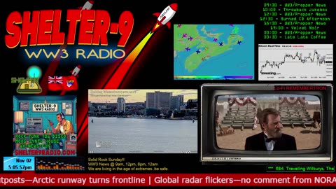 87.9FM-The Prep! | LIVE 24/7 Music/WW3-News/Prepping/Wx