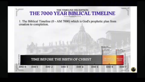 Where We Are Now Today In This Little Season