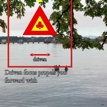 Moon Driven Cycles | Path and Tarot Reading