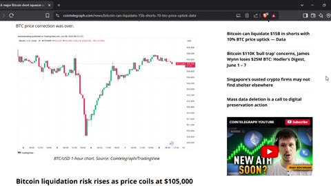A major Bitcoin short squeeze could happen if BTC price volatility returns