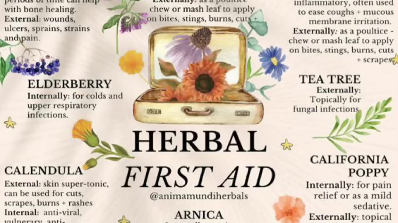 Natural healing