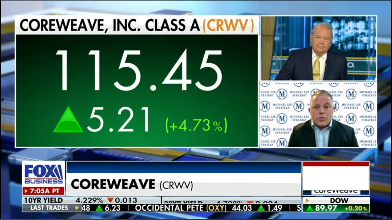 CoreWeave Ready to Catapult Higher, US Economy & Markets Ready to Rock! Michael Lee on Varney & Co