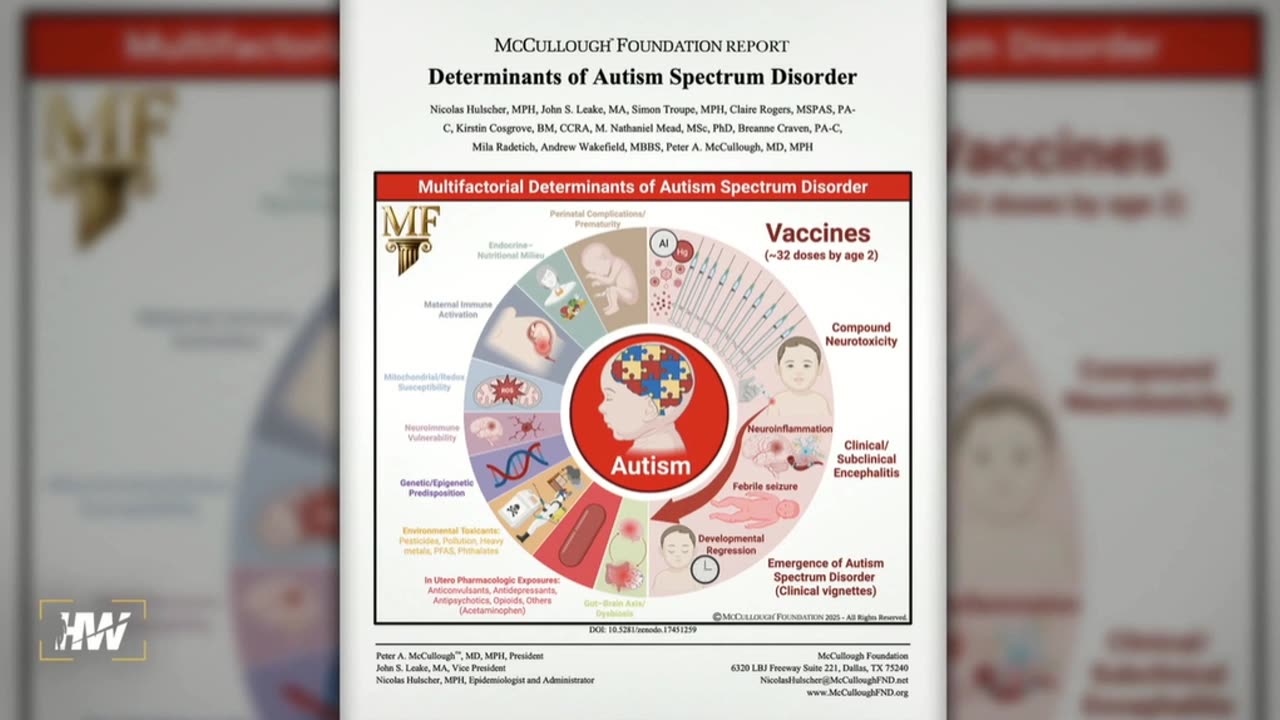 Vaccines Identified as Dominant Risk Factor for Autism | Peter McCullough