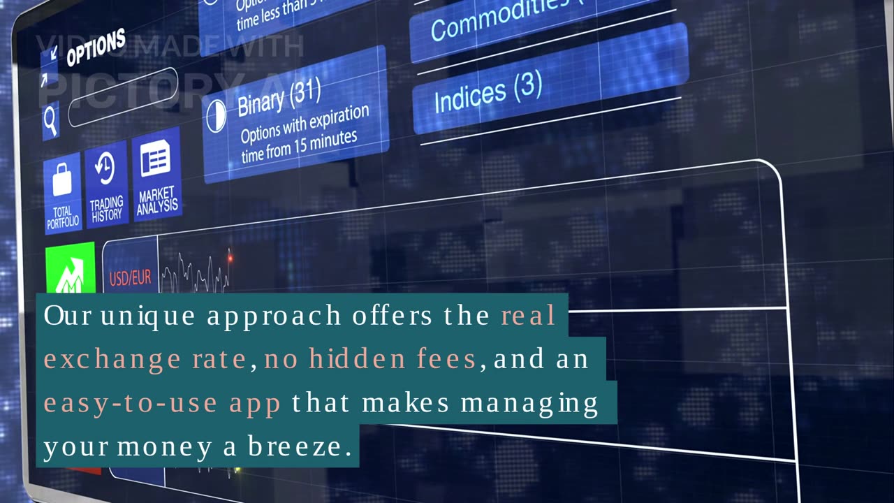 Wise Account Explained: Send, Spend & Convert Money Like a Local