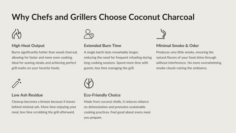 The Ultimate Guide to Using Coconut Charcoal for Cooking