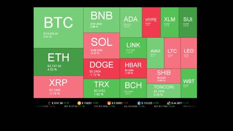 Live Coin Price Watch!
