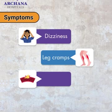 Iron Deficiency Symptoms