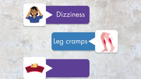 Iron Deficiency Symptoms