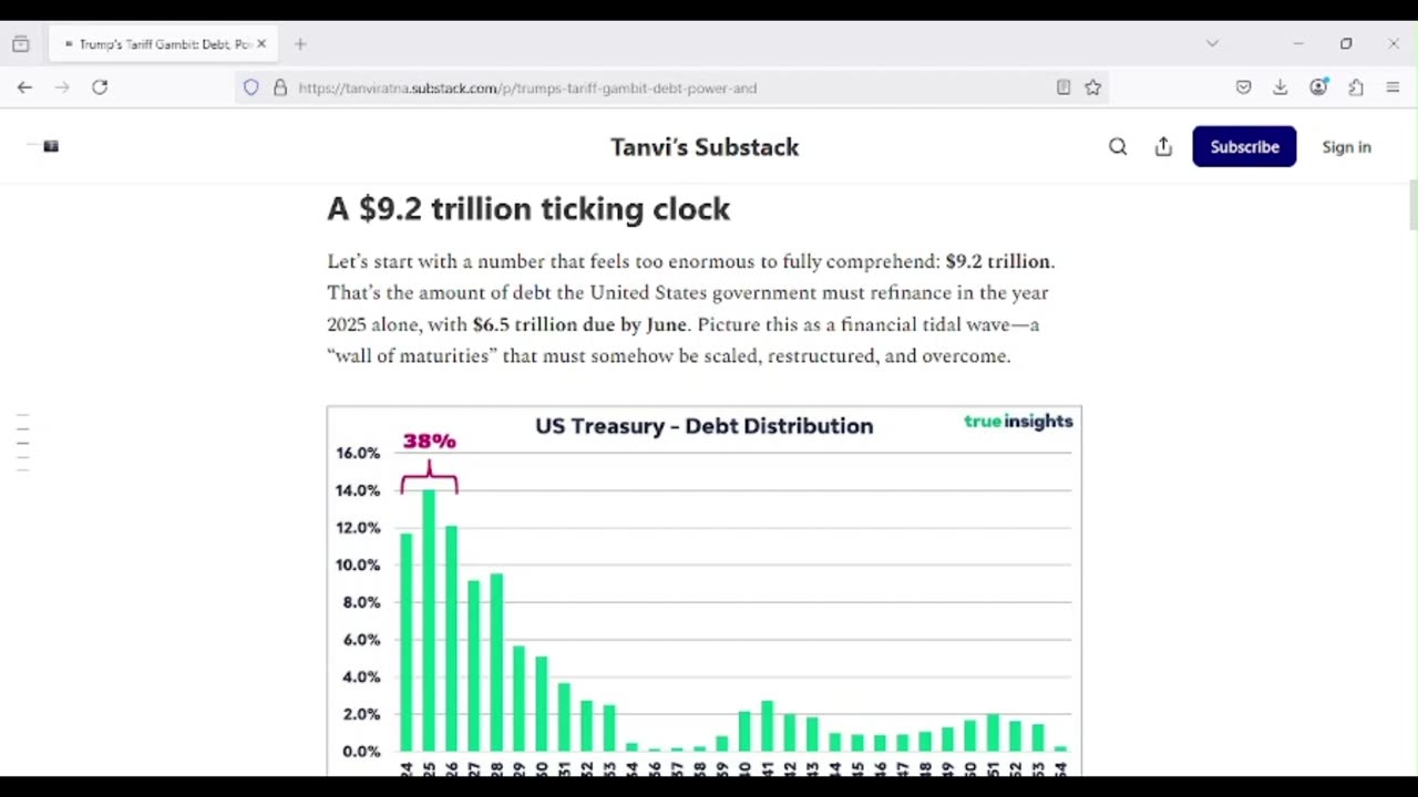 4 Men & America Episode 34, Part II Tariffs and the United States