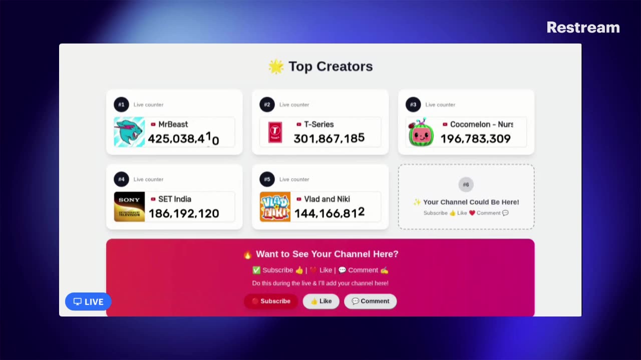 TOP 5 Sub count