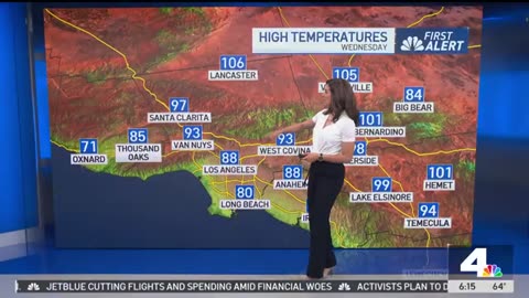 First Alert Forecast: Hot temperatures