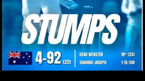 Australia lead by 82 runs with 6 wkts remaining in the 2nd innings vs West Indies in 1st match.