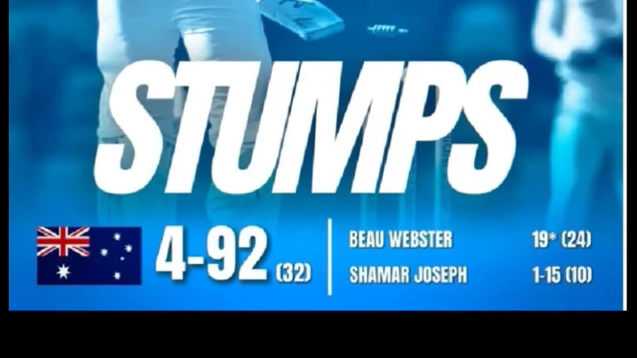 Australia lead by 82 runs with 6 wkts remaining in the 2nd innings vs West Indies in 1st match.