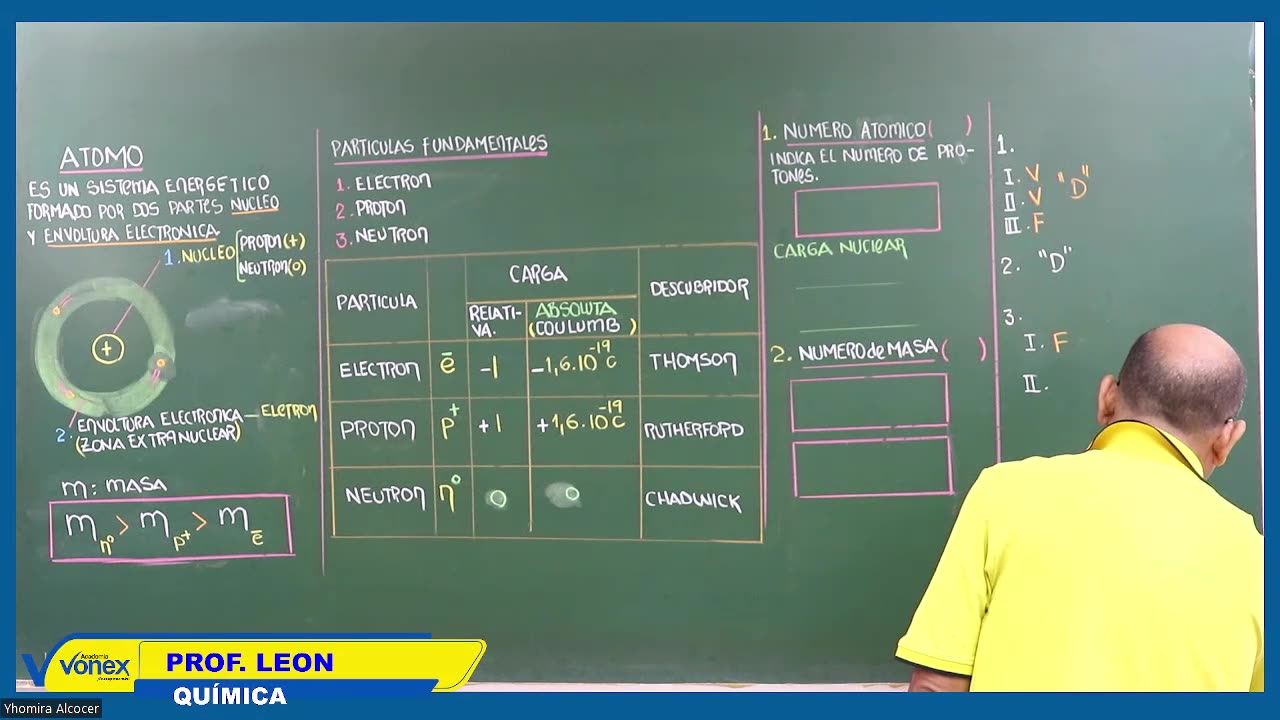VONEX SEMESTRAL 2024 | Semana 01| Química S1