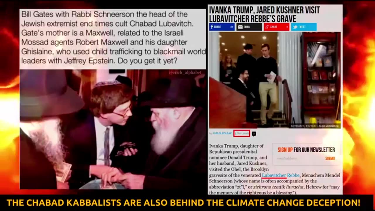 The Synagogue of Satan Protocol to Usher in the Biblical Antichrist