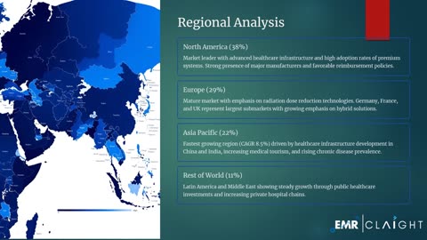 C‑Arms Market Landscape: Trends, Challenges, and Opportunities