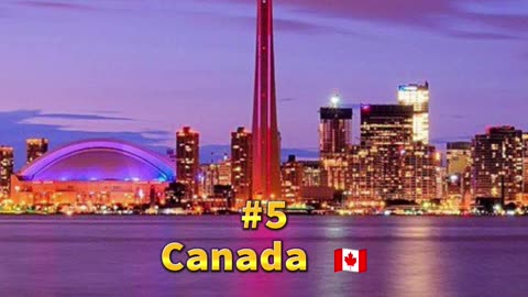 Top 10 Most Beautiful Countries in the World to Visit in 2025