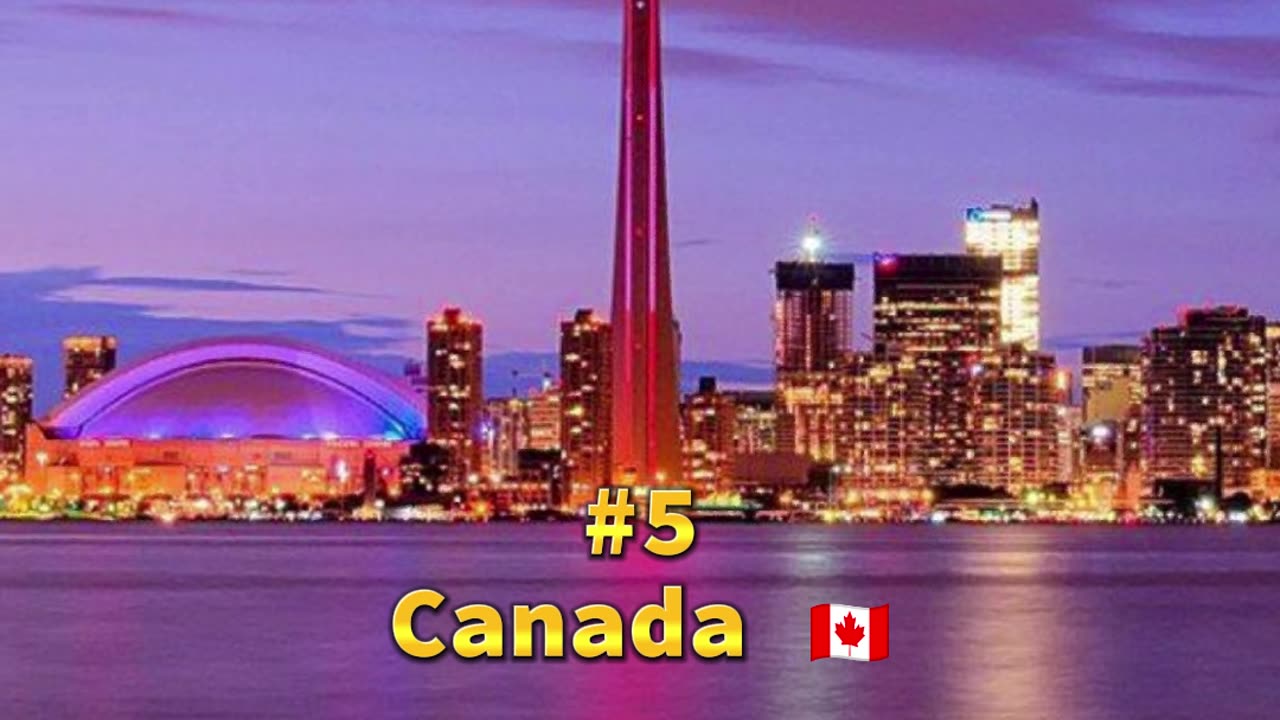 Top 10 Most Beautiful Countries in the World to Visit in 2025