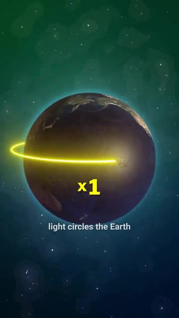 EVERY SECOND ON EARTH