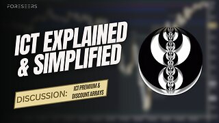 NO BS ICT EXPLAINED: EP #3 - ICT Premium & Discount Arrays