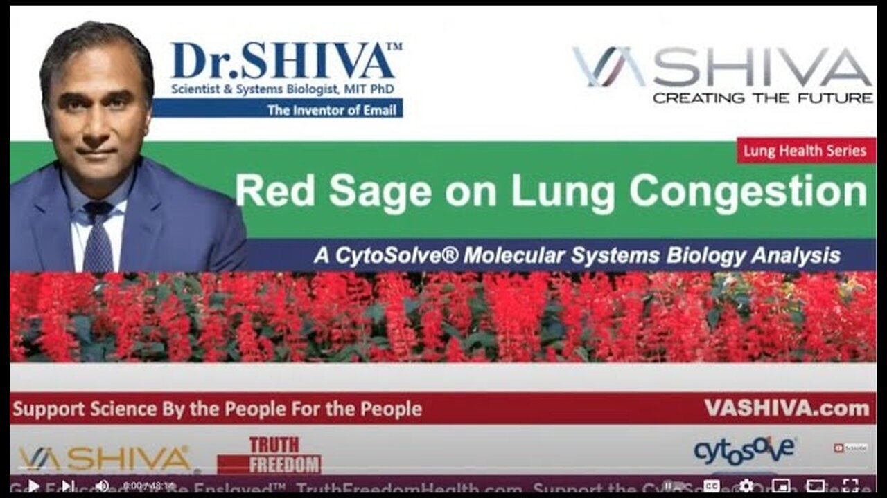 Dr.SHIVA™: Red Sage on Lung Congestion @CytoSolve® Systems Analysis (3/23)
