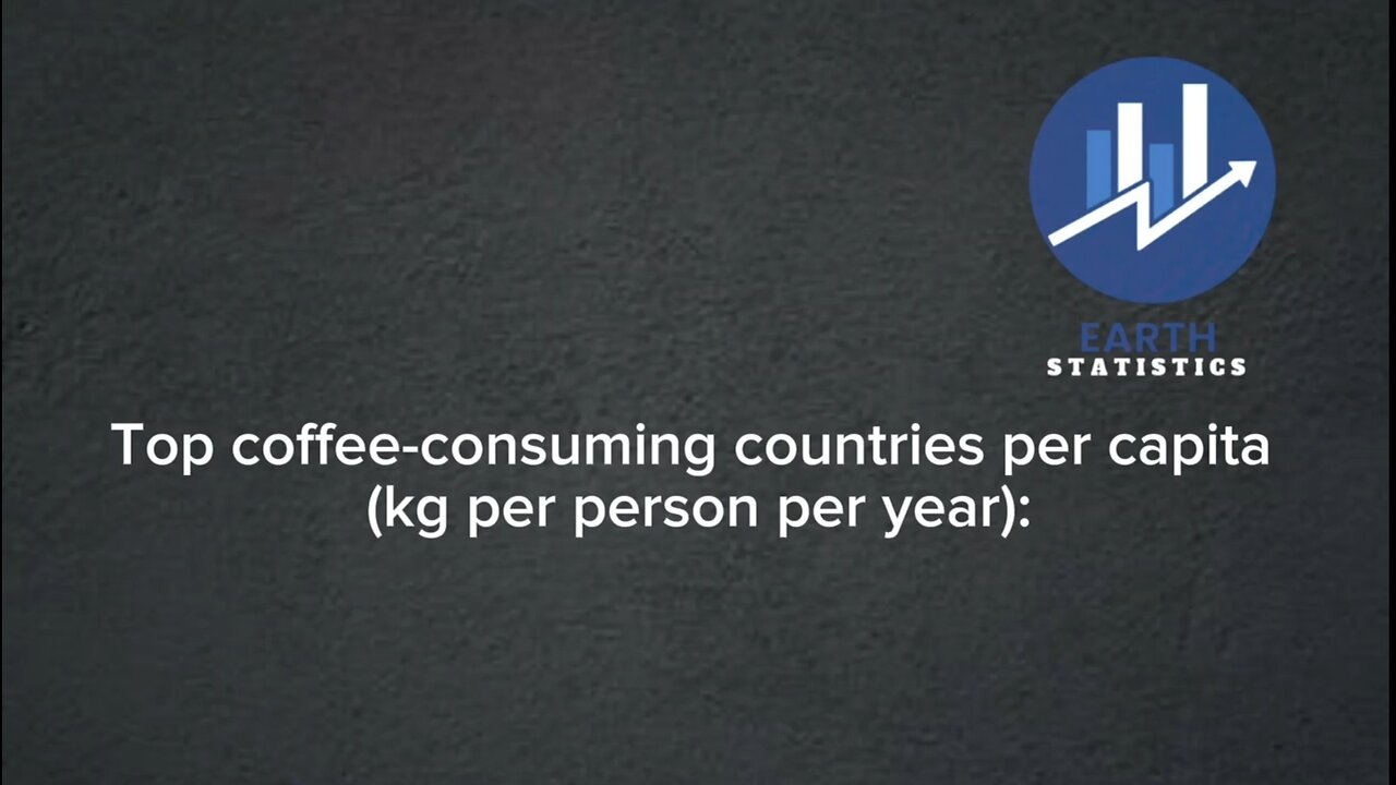 Top coffee-consuming countries per capita (kg per person per year)...