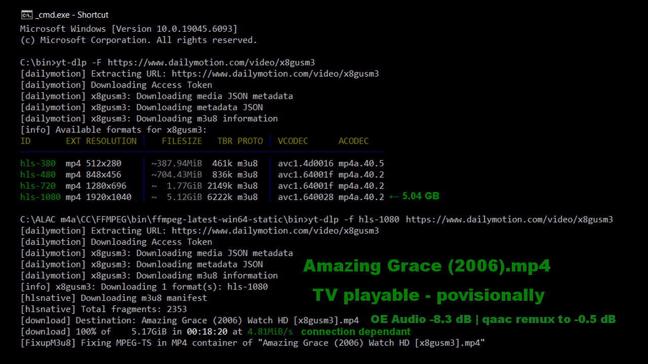 Amazing Grace (2006)