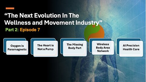 The Next Evolution in the Wellness and Movement Industry - Part 2 Episode 7