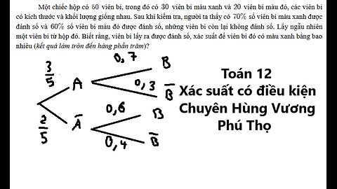 chuyên Hùng Vương – Phú Thọ: Xác suất có điều kiện: Một chiếc hộp có 50 viên bi, trong đó có 30 viên