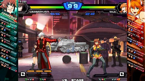 Cerberus vs Rui