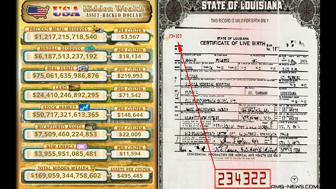 BOOM! UJAWNIAMY KŁAMSTWO: SĄ CI WINNI 495 000 $ — ZEGAR DŁUGU USA,...