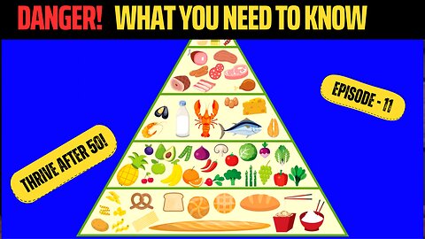Is Your Diet Slowing Killing You?