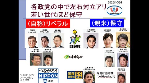 投資戦略動画（公開用）20251024 「国民の生命と財産を守る」高市首相が大人気！マスメディアのウソ暴かれ得意技の〇サツ教唆。自民・維新・国民でそれぞれ左派と保守の争い。