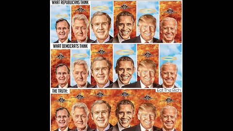 EVERY American President Is A War Criminal