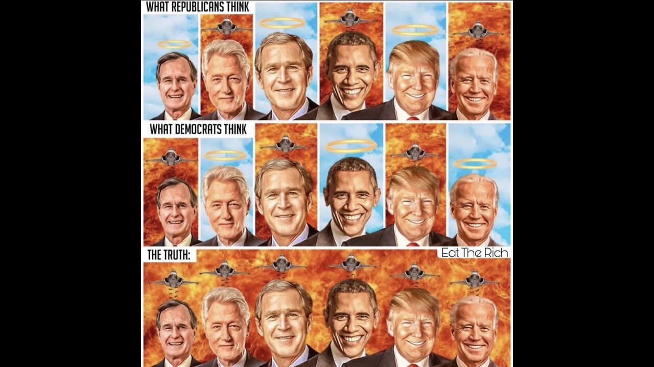 EVERY American President Is A War Criminal