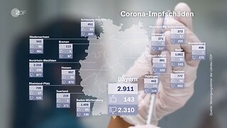 Preparaty na C19: błogosławieństwo czy przekleństwo?