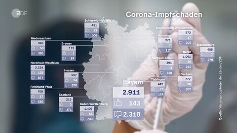 Preparaty na C19: błogosławieństwo czy przekleństwo?